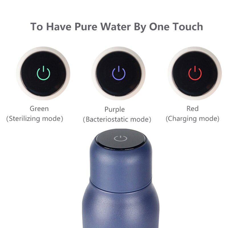 Self-Cleaning Water Bottle Hustle Nest