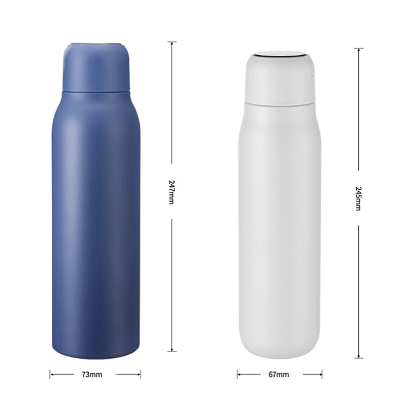 Self-Cleaning Water Bottle Hustle Nest