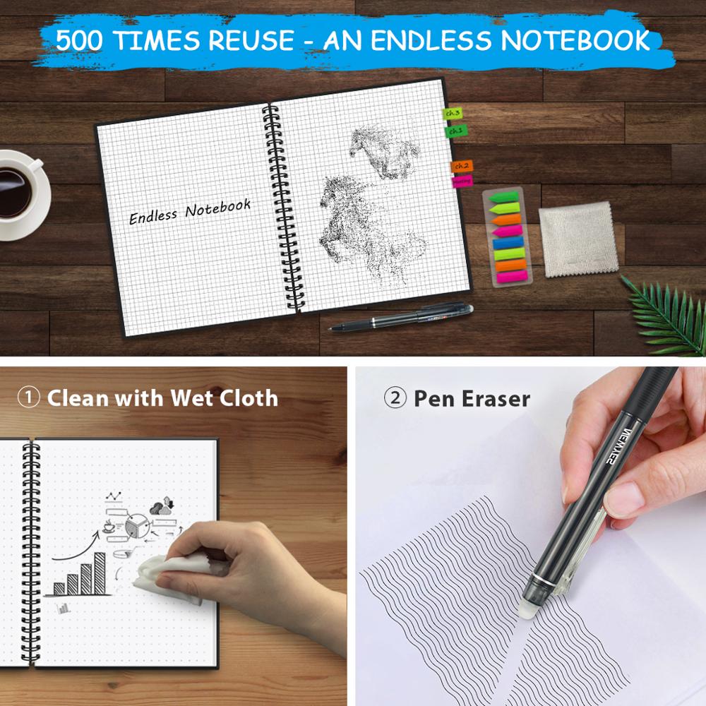 Smart Reusable Notebook Hustle Nest